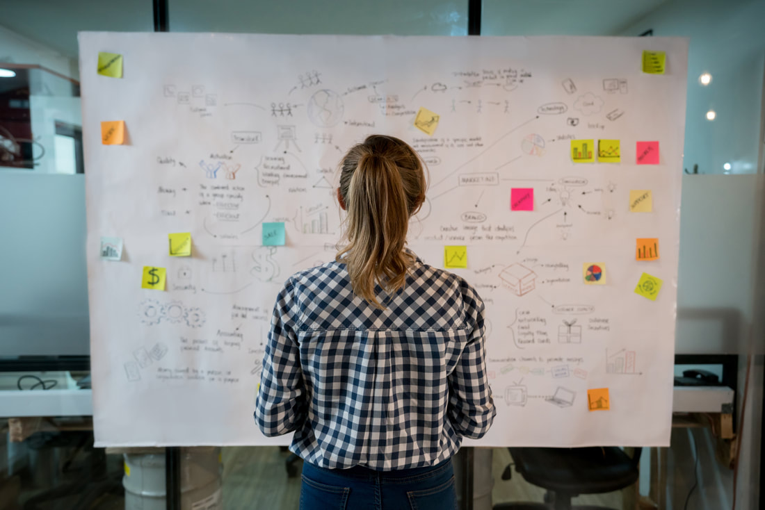 woman in front of white board with post it notes and scribbles